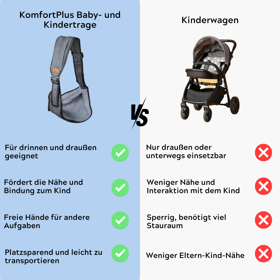 KomfortPlus Baby- und Kindertrage